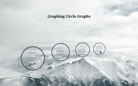 Graphing Circle Graphs by rasa jeff on Prezi