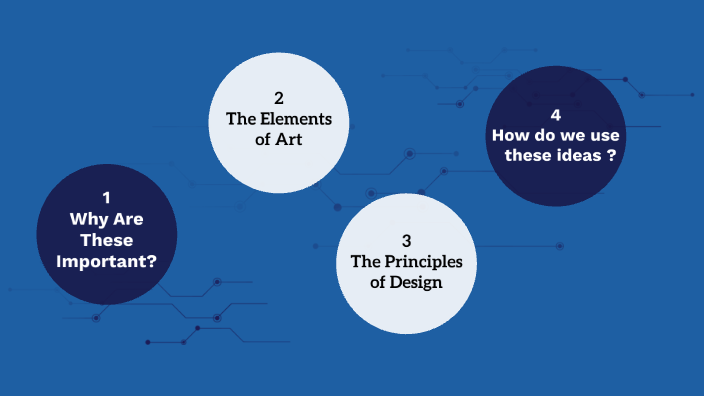 Elements of Art and Principles of Design by Brian R on Prezi