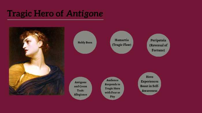 Creon: The Tragic Hero Of Antigone