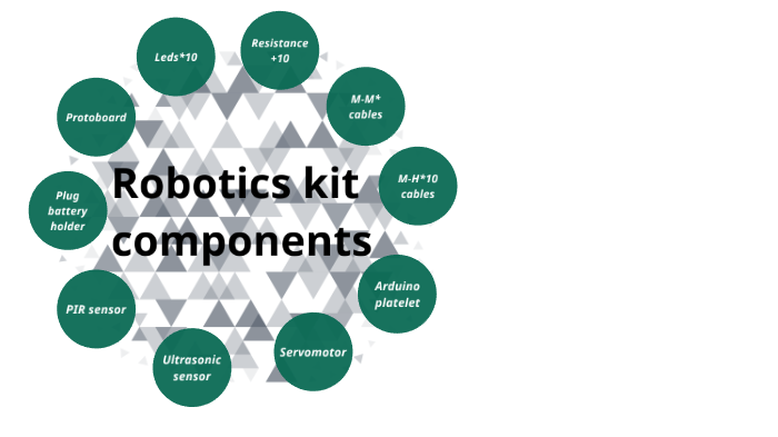 robotics kit components by gabriela giraldo on Prezi