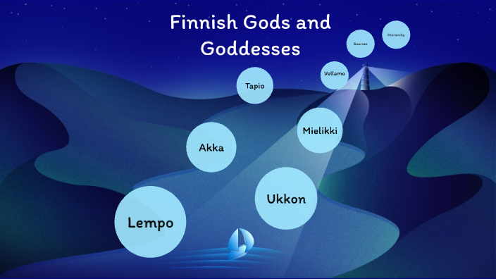 Finnish Gods and Goddesses by Kamryn Brown on Prezi Next