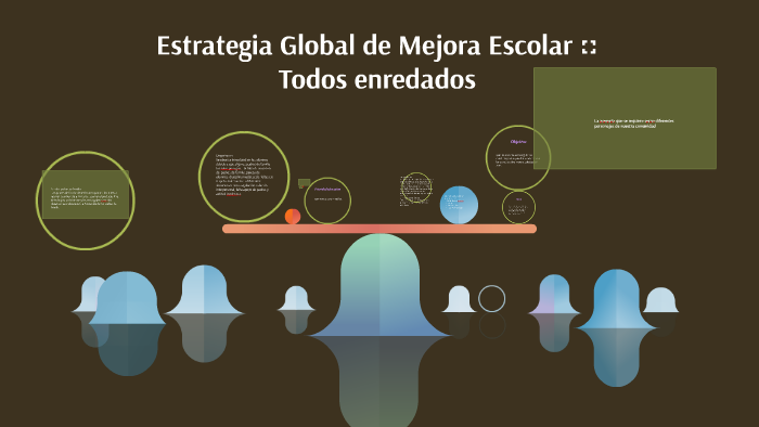 Estrategia Global de Mejora Escolar Todos enredados by Ma. Siqueiros on