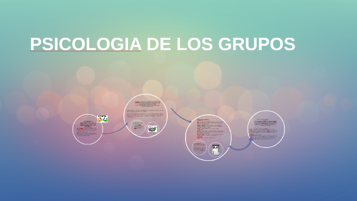 PSICOLOGIA DE LOS GRUPOS by Luis Alfredo Juarez Delgadillo