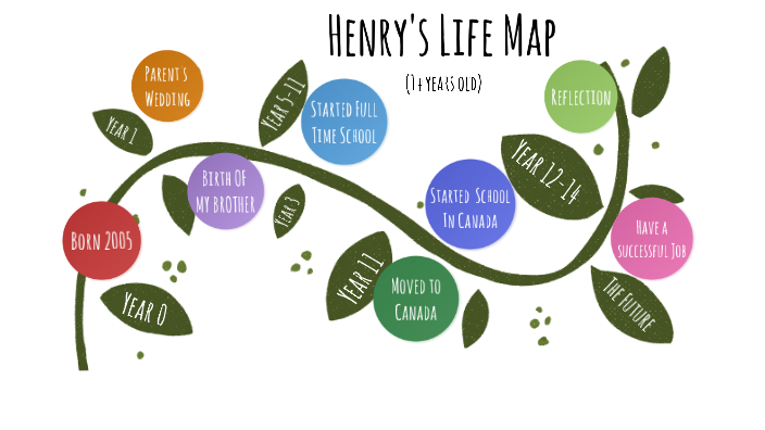 Africa map assignment picture