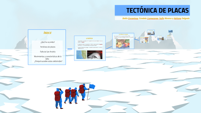 TECTÓNICA DE PLACAS by Adriana Delgado on Prezi