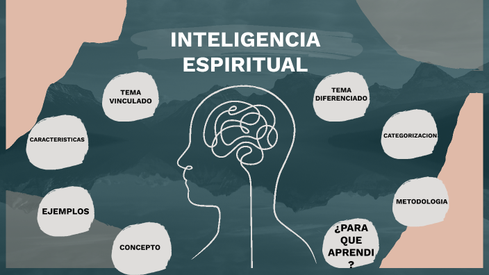 INTELIGENCIA ESPIRITUAL by Brisdany Anchapuri on Prezi