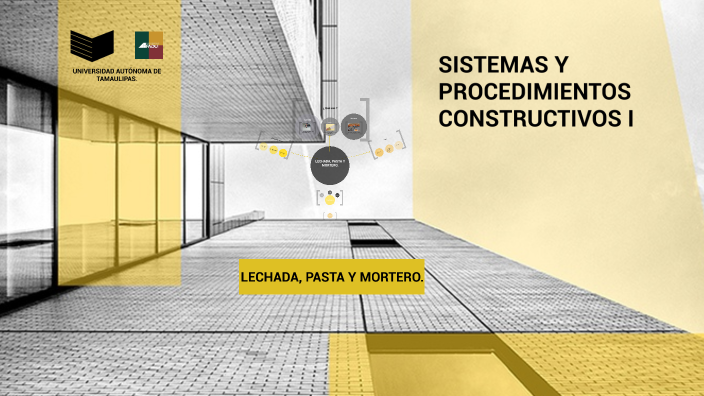 Tipos de lechadas. by manuel gonzalez on Prezi