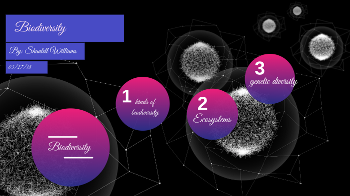 environmental science powerpoint by shantell williams on Prezi