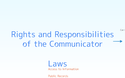 Rights And Responsibilities Of The Communicator By Jay Nikko Gecalao