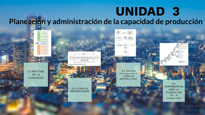 UNIDAD 3 Planeación y administración de la capacidad de producción by