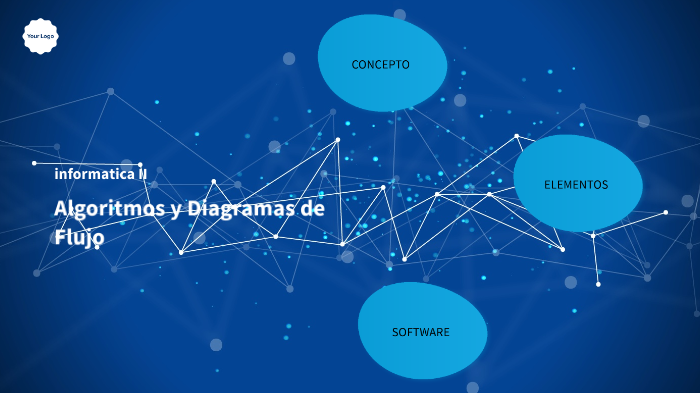 Algoritmos Y Diagramas de Flujo by Luis Zoñum on Prezi