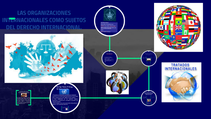 LAS ORGANIZACIONES INTERNACIONALES COMO SUJETOS DEL DERECHO by MARIA