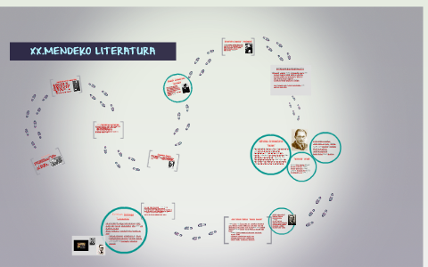 XX.MENDEKO LITERATURA by Mikelmaite goñicampo