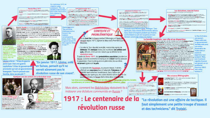 La Révolution Russe De 1917 Exposé Pdf