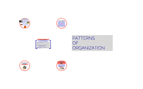 CHAPTER 5: Patterns of Organization by Ed Ruiz on Prezi