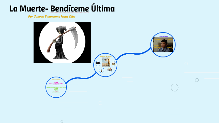 La Muerte by Vanesa . on Prezi