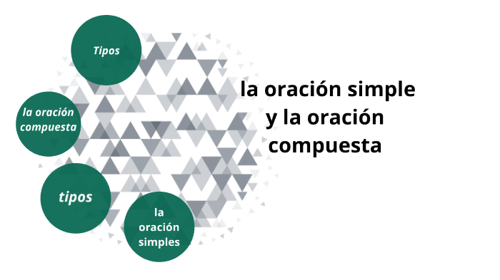 la oración simple y la oración compuesta by JUAN LUCUMI on Prezi