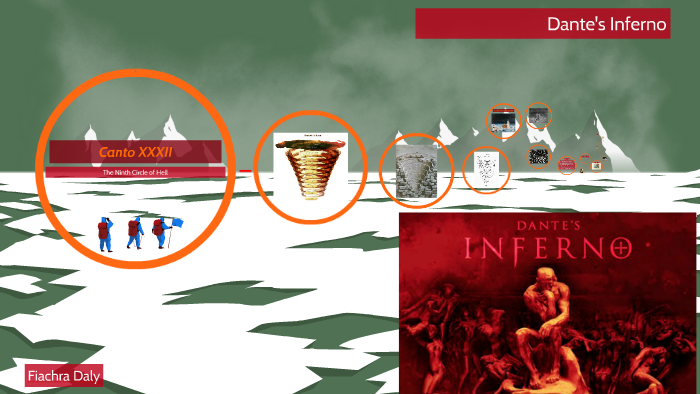 Dante s Inferno Canto XXXII by on Prezi