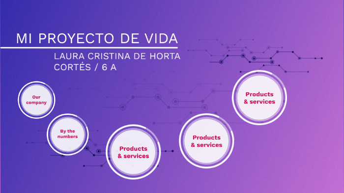 MI PROYECTO DE VIDA by LAURA CRISTINA DE HORTA CORTES on Prezi