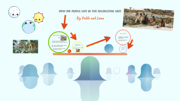 How Did People Live In The Paleolithic Age? By Rodolfo Martinez ...