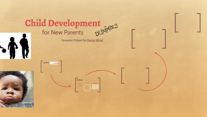 Child Development by D. A. on Prezi