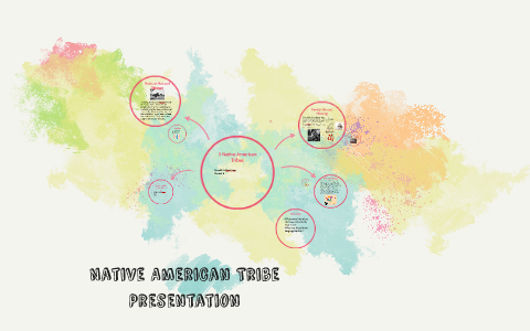 Native American Tribe Presentation by Brooklyn Bordano on Prezi