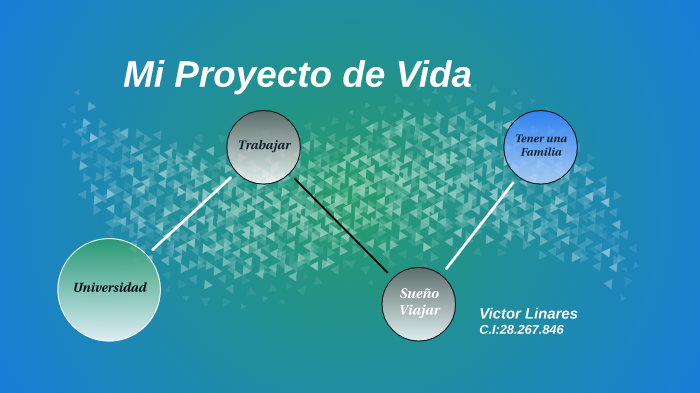 Proyecto de Vida by Victor Linares on Prezi