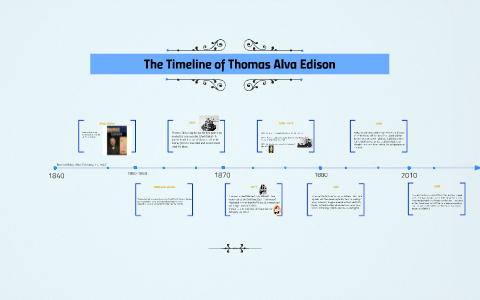 The Timeline of Thomas Edison by Addison Line on Prezi