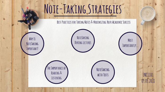 Best Practices for Note Taking by Laura Henning on Prezi