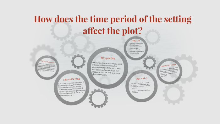 How does the time period of the setting affect the plot? by Sarah 