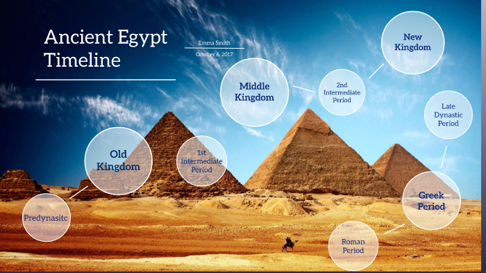 Egypt Timeline by Emma Smith on Prezi