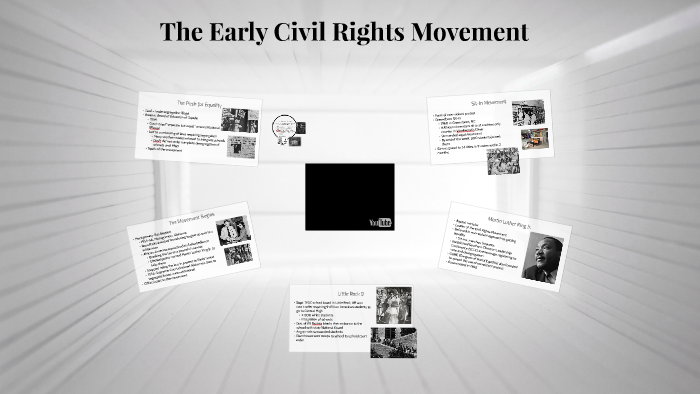 The Early Civil Rights Movement by Meghan Hudson on Prezi
