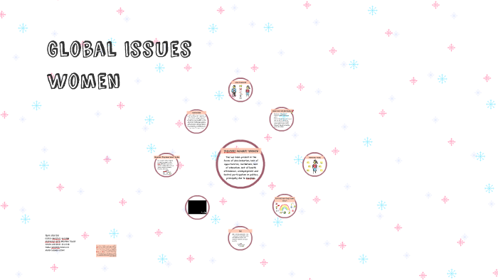 Global Issues by on Prezi