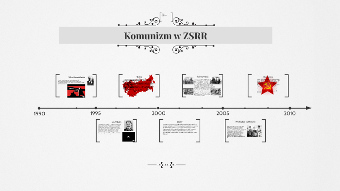 Komunizm W Zsrr By Joachim Jędrzej On Prezi 0178