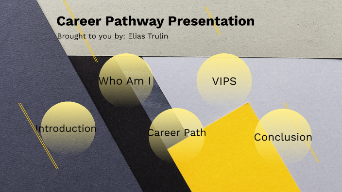 SLC Career Pathway Presentation March 2021 by Elias Trulin on Prezi
