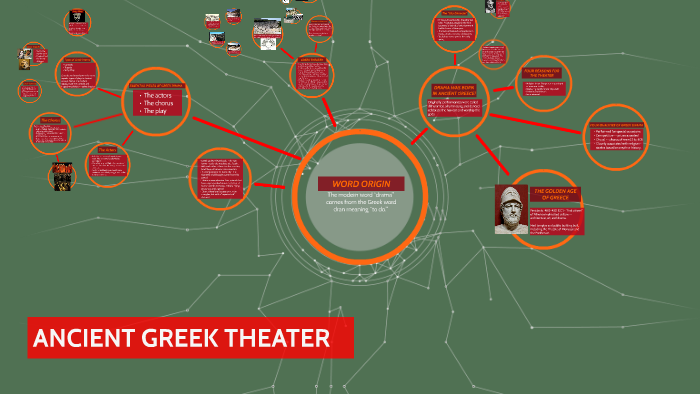 ANCIENT GREEK THEATRE by Deanna Pinzon on Prezi