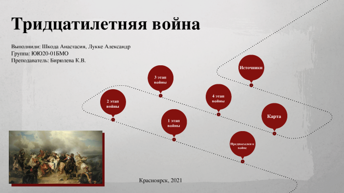 Тридцатилетняя война и первые революции в европе презентация 10 класс