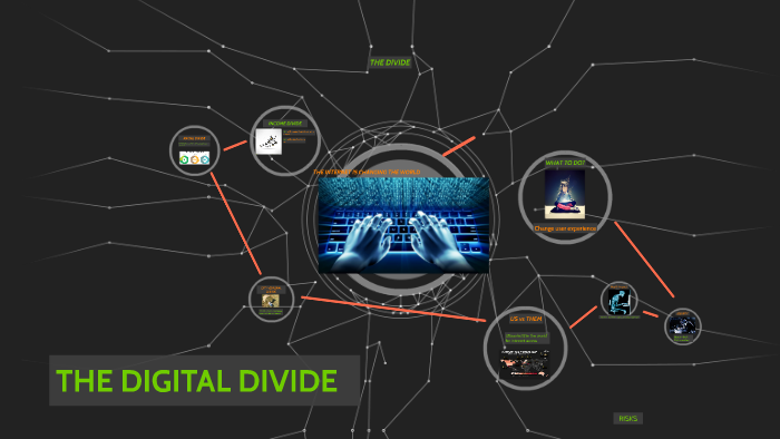 THE DIGITAL DIVIDE by Alex Dietrich on Prezi