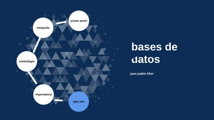 bases de datos by juan sannchez on Prezi