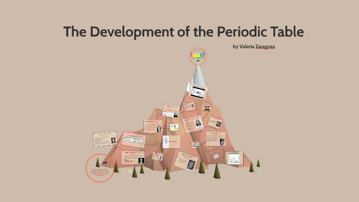 The Development of the Periodic Table by Valeria Zaragoza on Prezi