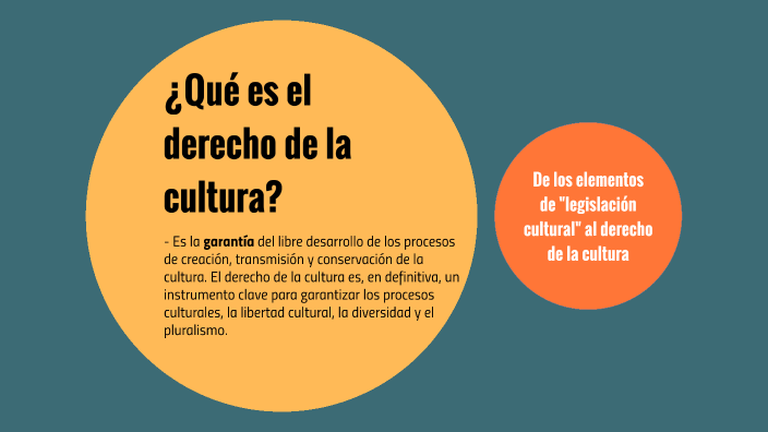 DERECHO DE LA CULTURA by Andrea Iglesias on Prezi