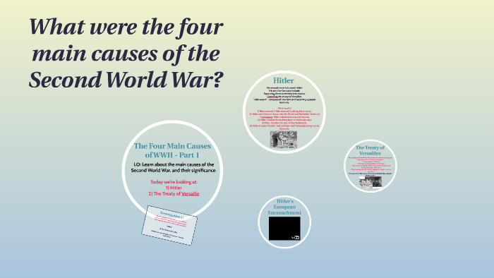 causes of second world war essays