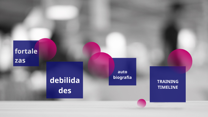 Mi Proyecto de Vida by Ramirez Hillary on Prezi