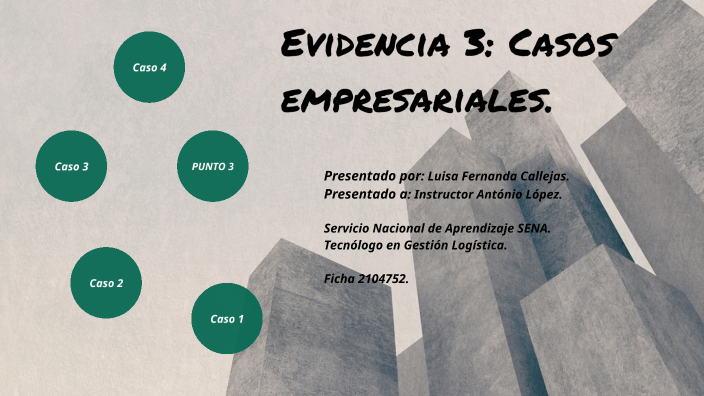 Casos Empresariales by yesika cuadros on Prezi