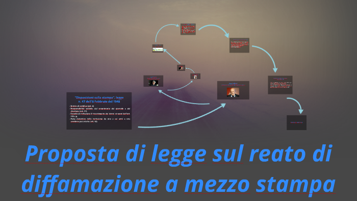 Proposta Di Legge Sul Reato Di Diffamazione A Mezzo Stampa By Gian ...