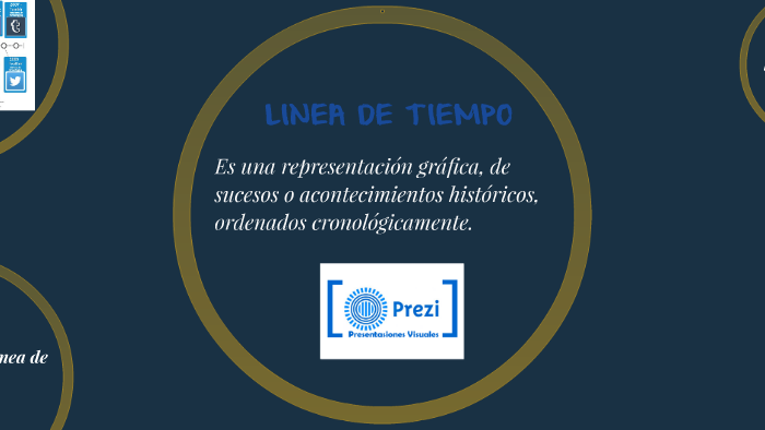 LINEA DE TIEMPO by Esperanza Valencia on Prezi