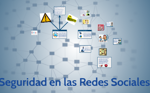 SEGURIDAD EN LAS REDES SOCIALES by kevin alvarez hernandez on Prezi
