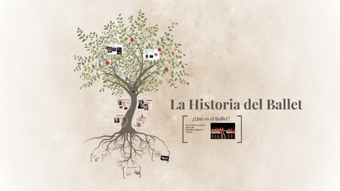 La Historia del Ballet by Zuzanna Witkowska on Prezi