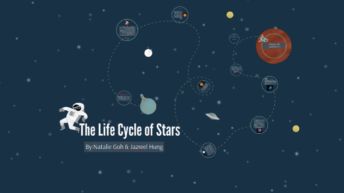 The Life Cycle of Stars by Natalie Goh on Prezi