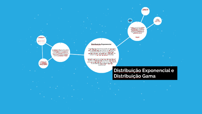 Distribuição Exponencial e Distribuição Gama by Lucas Nascimento on Prezi